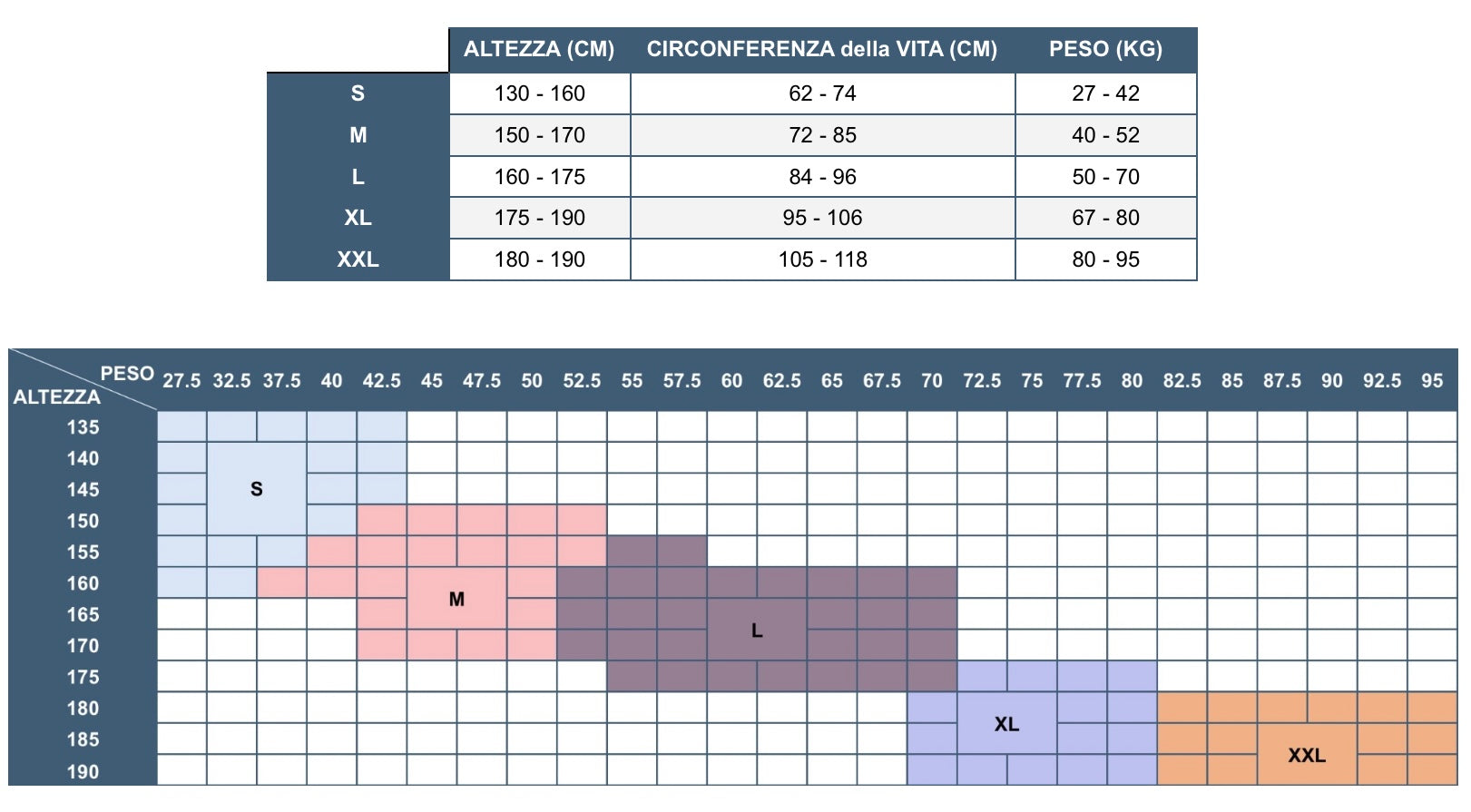 BackBond™ Salvapostura